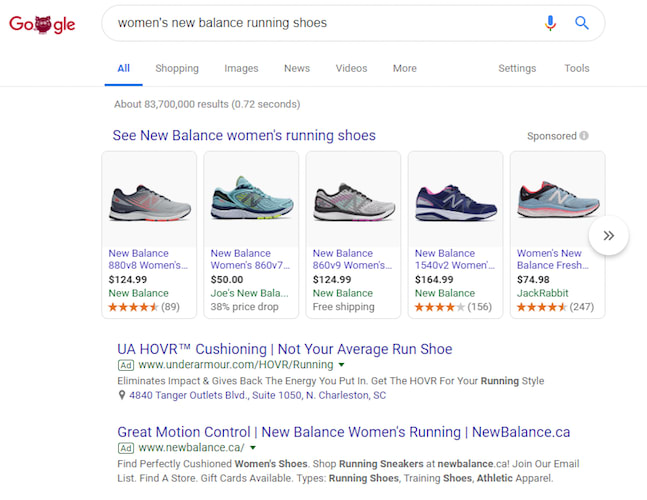 Google Product Listing Ads: Position